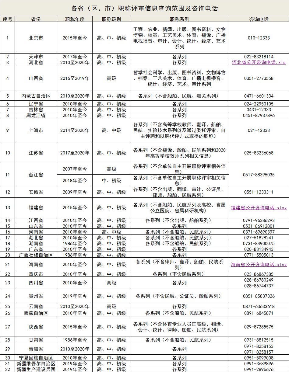 微信圖片_20220225083535.png 微信圖片_20220225083535.png